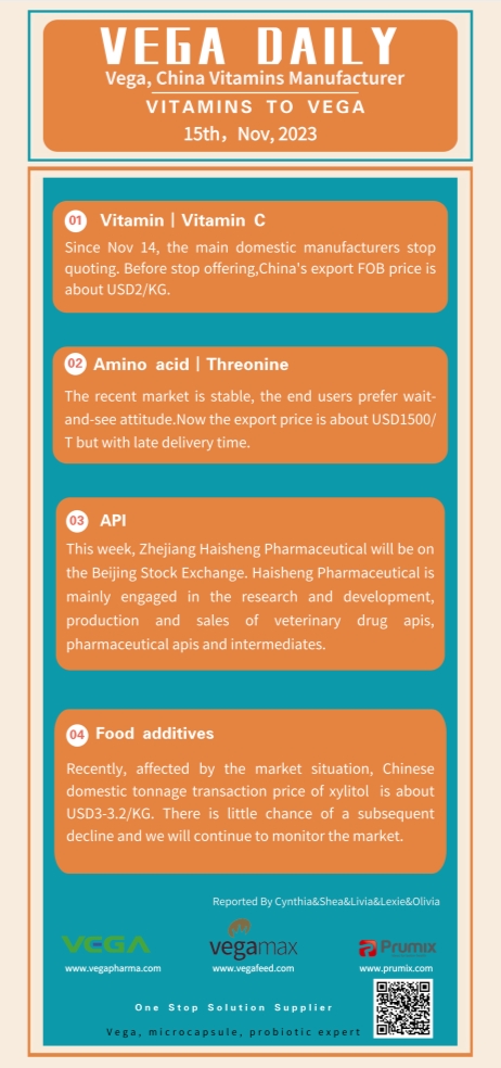 Vega Daily Dated on Nov 15th 2023 Vitamin C Threonine API Food Additives.jpg